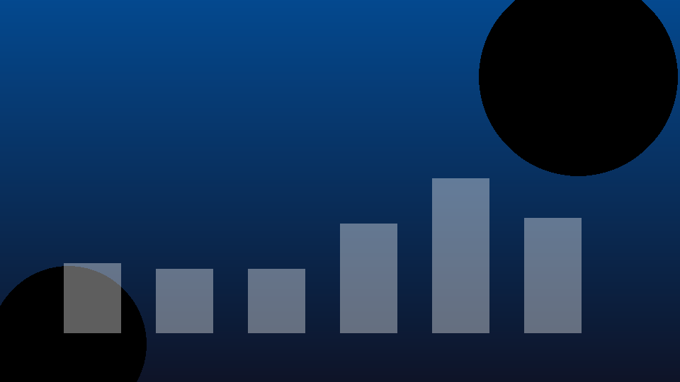 Python ve Diğer Programlama Dillerinde Uygulamalar