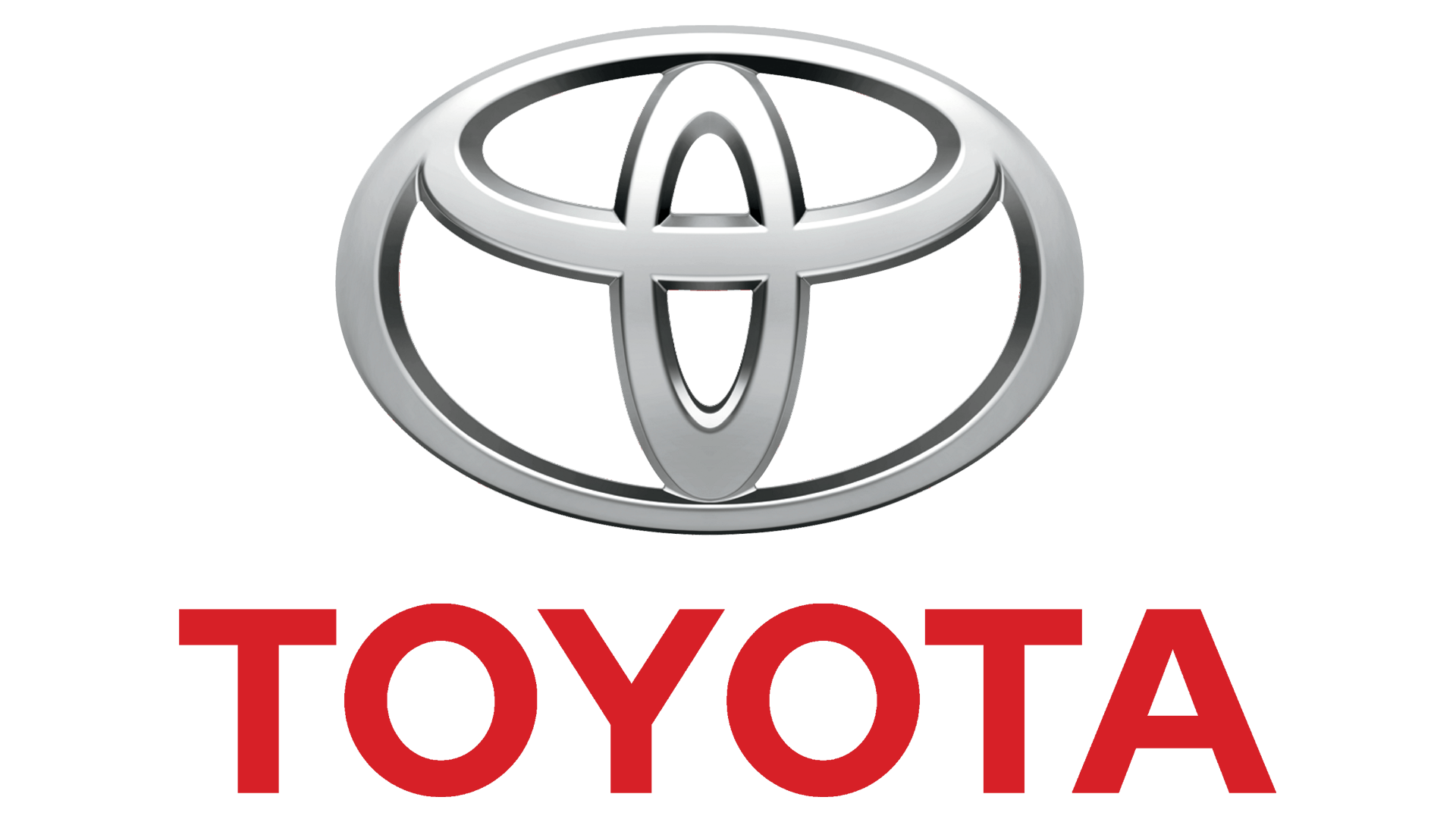 Toyota Türkiye